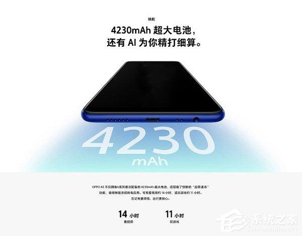 OPPO  a5手機好不好（oppoa5手機質(zhì)量怎么樣）(10)