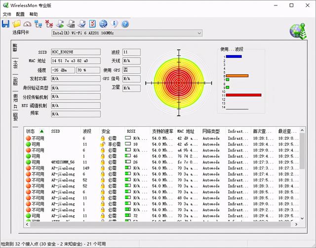 h3c路由器怎么樣（h3c  nx54路由器測(cè)評(píng)）(14)