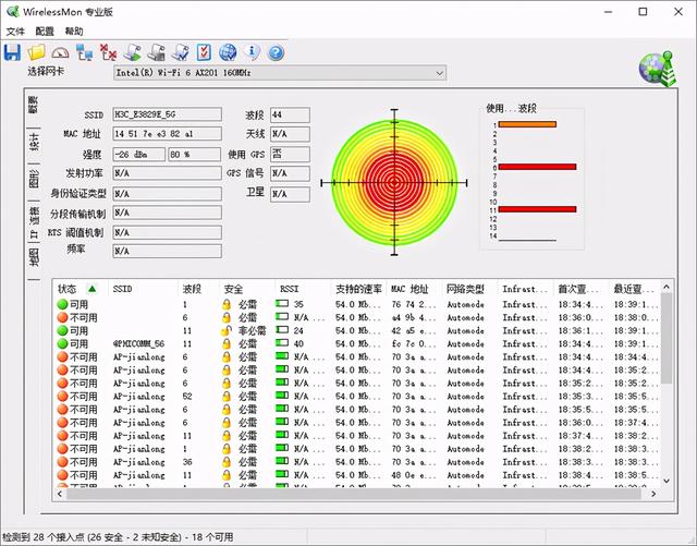 h3c路由器怎么樣（h3c  nx54路由器測(cè)評(píng)）(20)