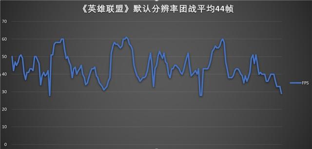 微軟平板電腦二合一好用嗎（微軟Surface Pro 7詳細評測）(33)