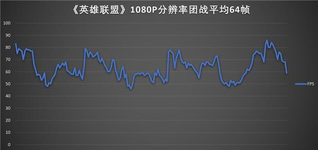 微軟平板電腦二合一好用嗎（微軟Surface Pro 7詳細評測）(34)