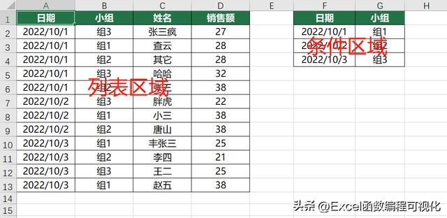 excel篩選怎么用（Excel精準(zhǔn)篩選與高級(jí)篩選技巧解讀）(5)