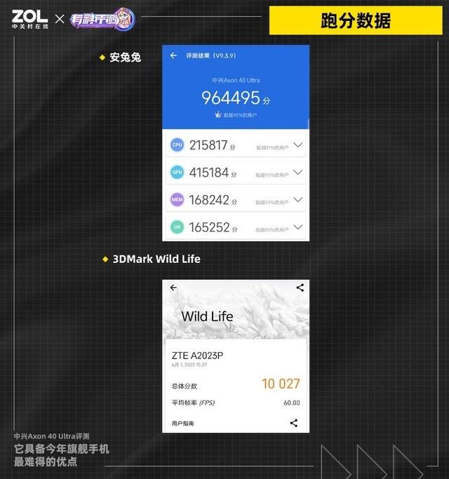中興axon40ULTRA評(píng)測（中興axon  40 ultra值得入手嗎）(10)
