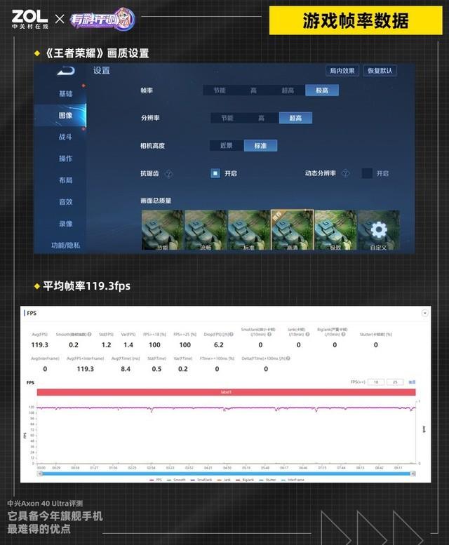 中興axon40ULTRA評(píng)測（中興axon  40 ultra值得入手嗎）(12)