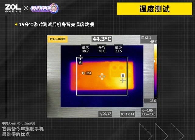 中興axon40ULTRA評(píng)測（中興axon  40 ultra值得入手嗎）(13)