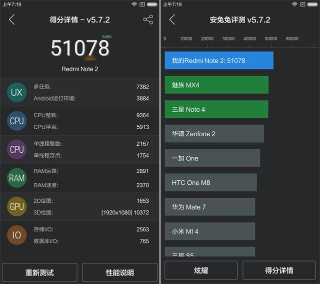 紅米note2怎么樣（紅米note2性價比高么）(5)