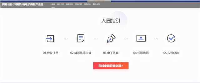 怎么開微店（微店開店需要步驟）(3)