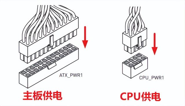 如何組裝電腦（自己組裝電腦的最好方法）(22)