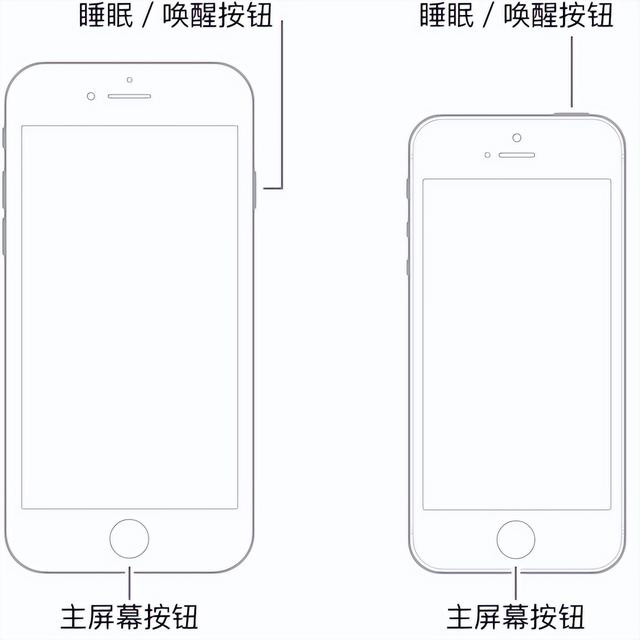 手機無法開機了怎么辦（蘋果手機開不開機的原因以及解決辦法）(2)