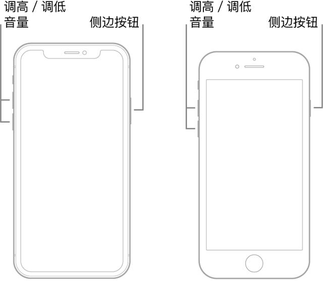 手機無法開機了怎么辦（蘋果手機開不開機的原因以及解決辦法）(4)