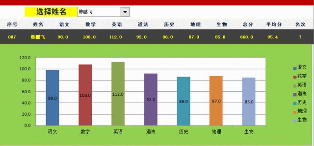 excel成績表怎么做（用excel做成績表詳細操作方法）(5)