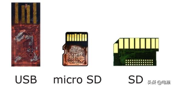 sd卡修復(fù)工具有哪些（損壞的SD卡原來還可以這樣修復(fù)）(3)