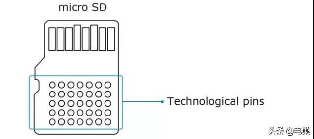 sd卡修復(fù)工具有哪些（損壞的SD卡原來還可以這樣修復(fù)）(6)