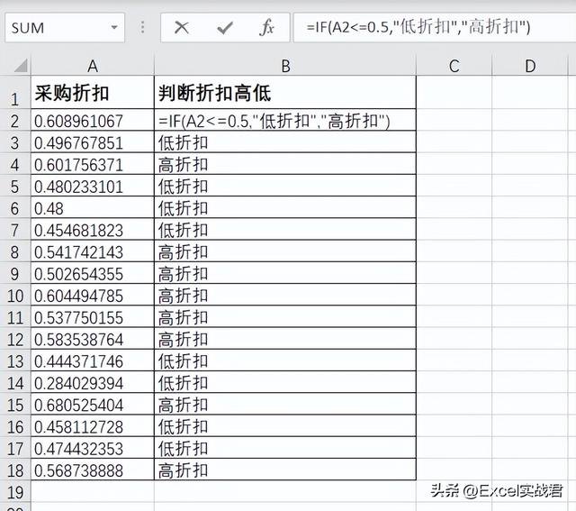excel  if函數(shù)怎么用（excel  if函數(shù)詳細(xì)教程）(1)