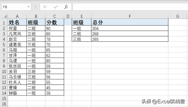 excel  if函數(shù)怎么用（excel  if函數(shù)詳細(xì)教程）(5)