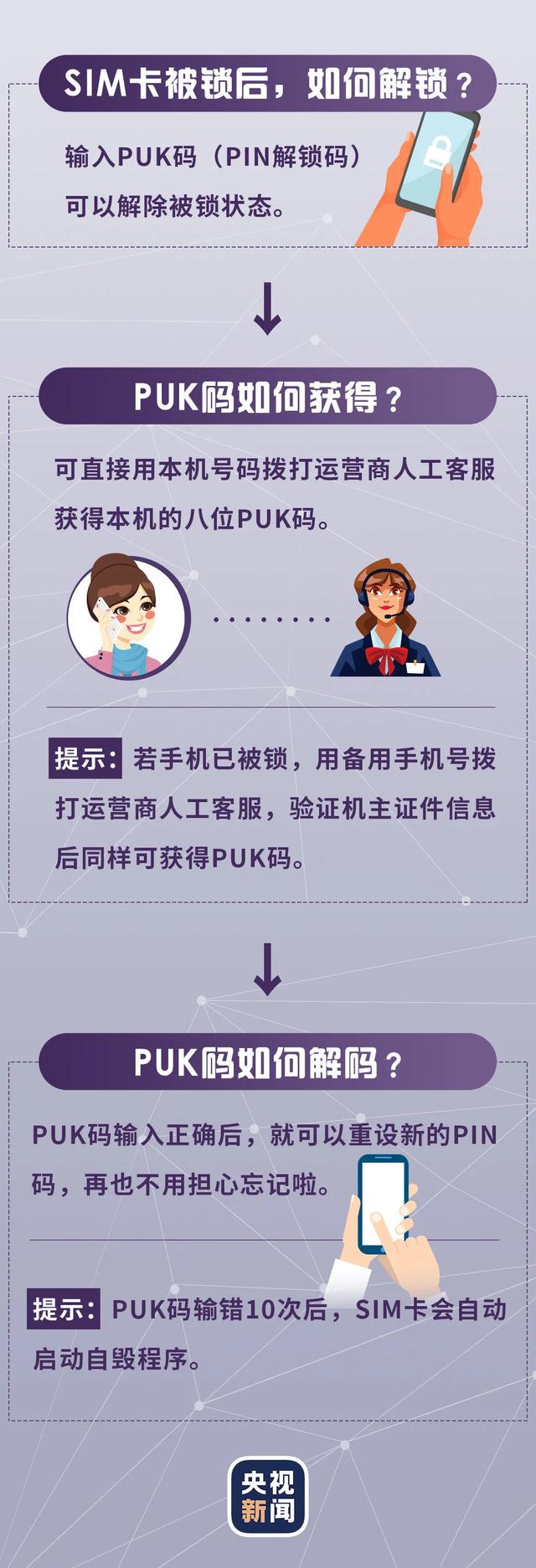 怎么修改手機(jī)密碼（修改手機(jī)密碼的詳細(xì)操作步驟）(20)