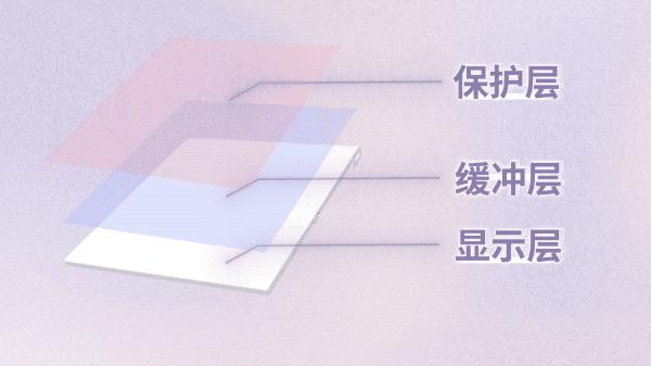 華為xs2參數(shù)配置（華為mate  xs2值得買嗎）(9)