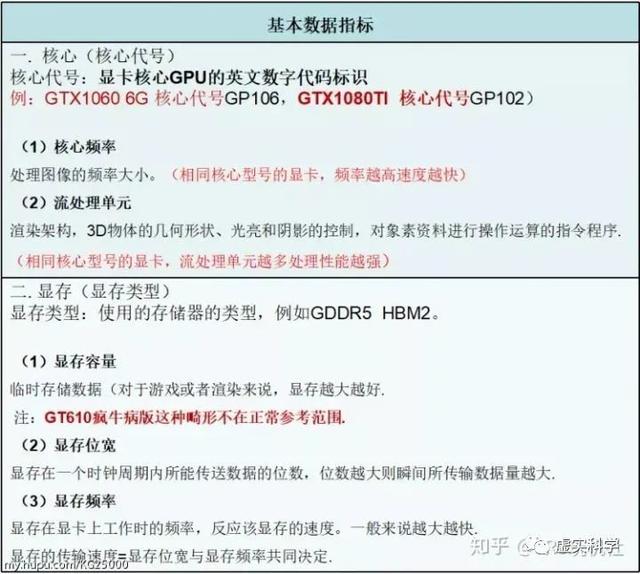 電腦硬件基礎(chǔ)知識（初學(xué)者認識電腦硬件）(14)