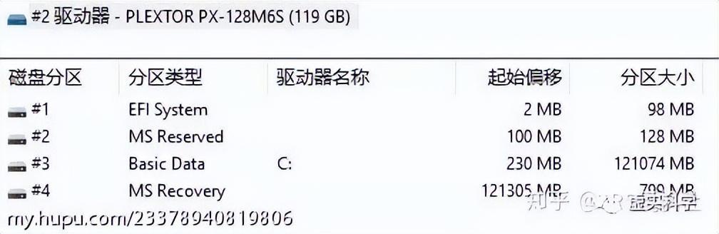 電腦硬件基礎(chǔ)知識（初學(xué)者認識電腦硬件）(30)