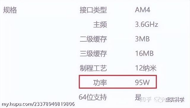電腦硬件基礎(chǔ)知識（初學(xué)者認識電腦硬件）(32)