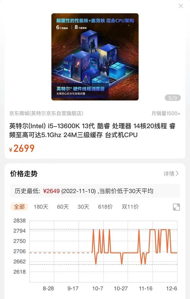 i5處理器怎么樣（2022買i5CPU還值得嗎）(4)