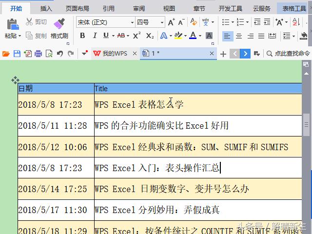表格怎么縮小放大（7個方法快速調(diào)整表格的大?。?1)