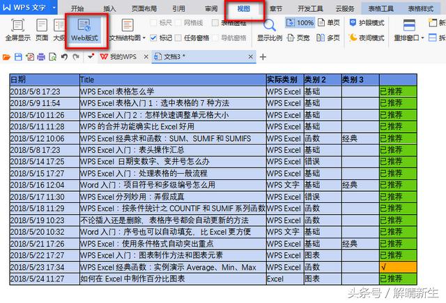 表格怎么縮小放大（7個方法快速調(diào)整表格的大小）(6)