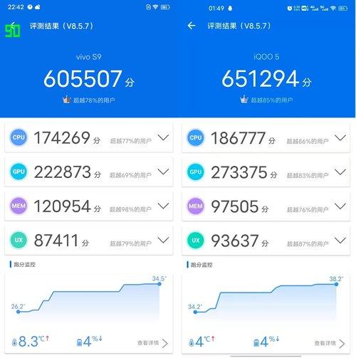 天璣1100怎么樣（天璣1100性能實(shí)測(cè)）(4)