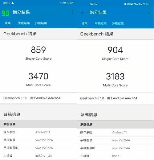 天璣1100怎么樣（天璣1100性能實(shí)測(cè)）(5)