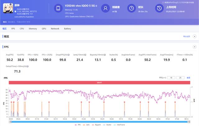 天璣1100怎么樣（天璣1100性能實(shí)測(cè)）(13)