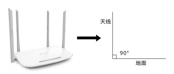 無(wú)線(xiàn)路由器wifi穿墻怎么設(shè)置（一招教你wifi穿墻設(shè)置教程）(20)