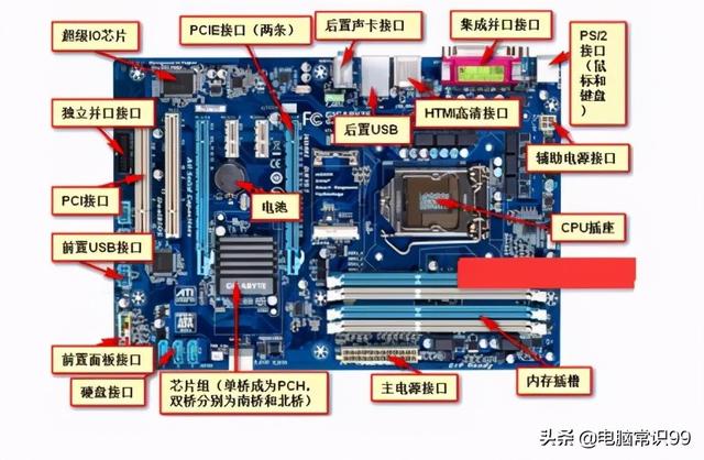 筆記本集成顯卡好還是獨(dú)立顯卡好（集成顯卡和獨(dú)立顯卡哪種好）(4)