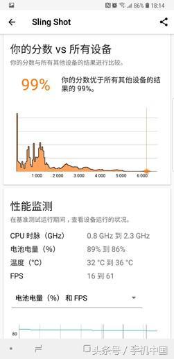 三星note 9怎么樣（三星note9現(xiàn)在還值得買么）(15)