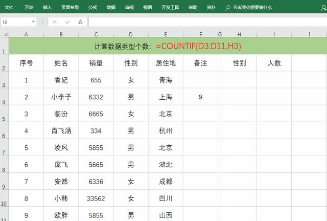 電腦計算公式怎么操作（5個Excel計算函數(shù)實用技巧）(5)