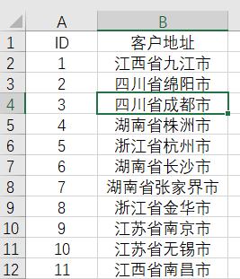如何在excel中篩選（excel篩選技巧和方法）(2)
