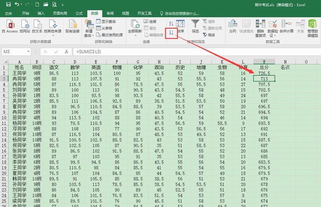 rank函數(shù)怎么用（Excel中的Rank函數(shù)的使用方法）(2)
