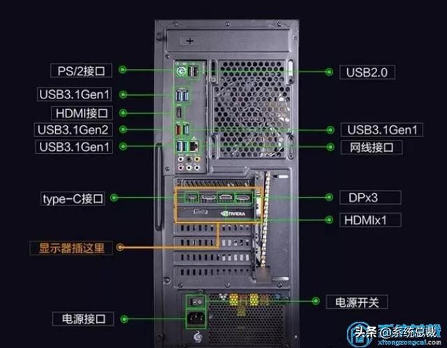 電腦開(kāi)機(jī)顯示器黑屏怎么回事（電腦顯示器黑屏的解決方法）(3)
