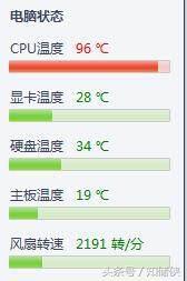 電腦自動關(guān)機重啟是什么原因（電腦關(guān)機自動重啟解決方法）(2)