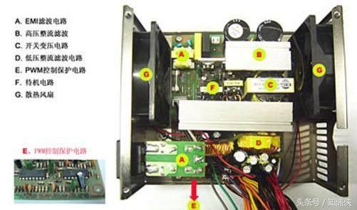 電腦自動關(guān)機重啟是什么原因（電腦關(guān)機自動重啟解決方法）(5)