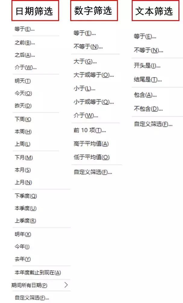 excel篩選功能怎么用（excel的高級篩選功能及使用技巧）(5)