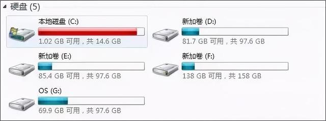 電腦維修大全（電腦維修基本故障和解決方法）(1)