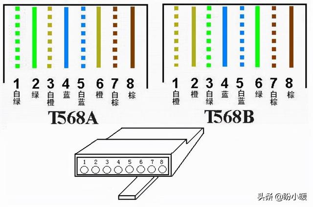 電腦開機后寬帶連接慢怎么回事（家里裝有寬帶為什么上網(wǎng)信號不好）(6)