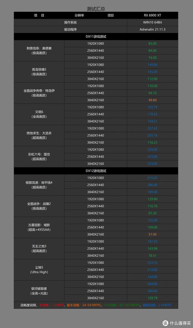 玩大型游戲需要什么配置的電腦（3a大作游戲電腦主機(jī)推薦）(18)