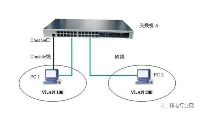 ip地址不可用是怎么回事（ip地址的簡單解決方法）(8)