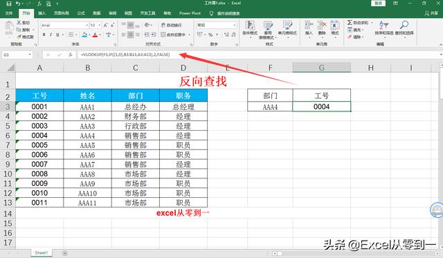 表格vlookup怎么操作（8種vlookup函數(shù)的使用方法）(2)