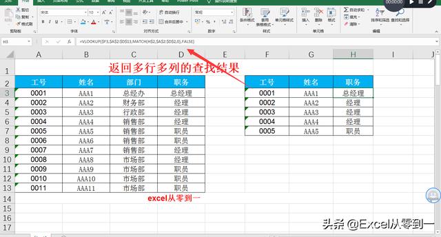 表格vlookup怎么操作（8種vlookup函數(shù)的使用方法）(4)