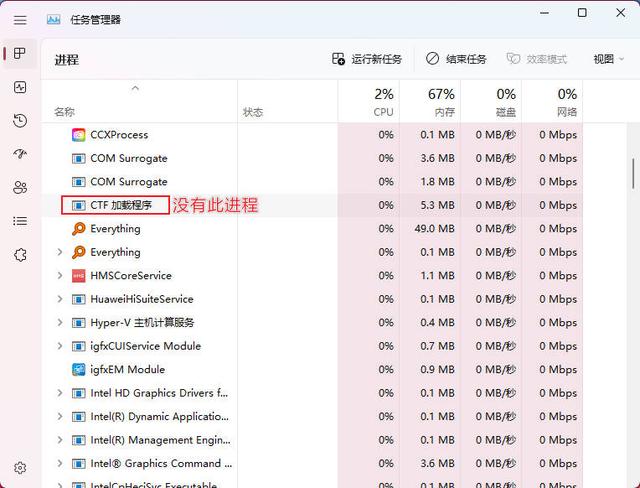 電腦打字打不出來是怎么回事（輸入法禁用只能打英文解決方法）(3)
