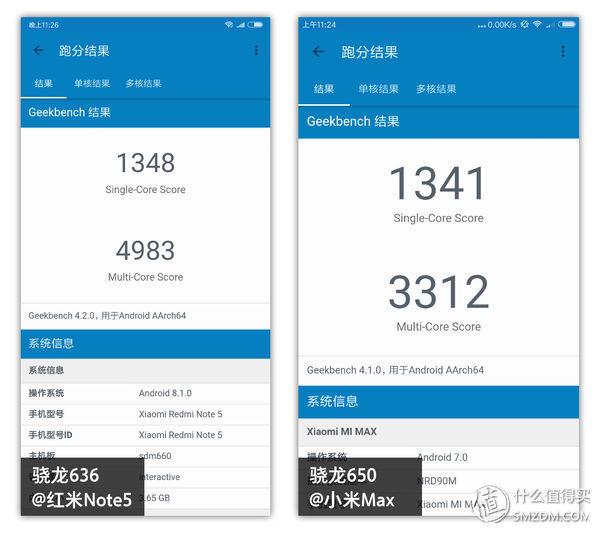 note5紅米參數(shù)（紅米note5現(xiàn)在還值得入手嗎）(18)