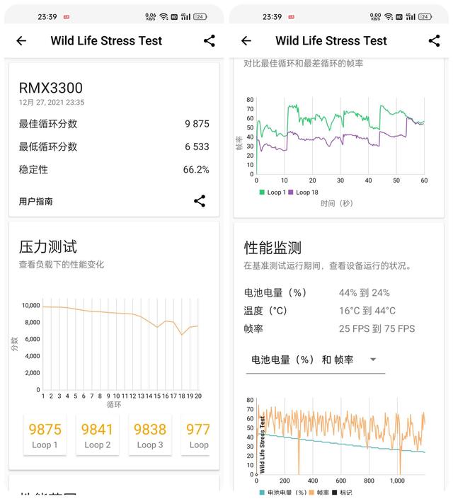 真我手機(jī)gt2pro參數(shù)配置（真我gt2 pro深度測(cè)評(píng)最新）(19)