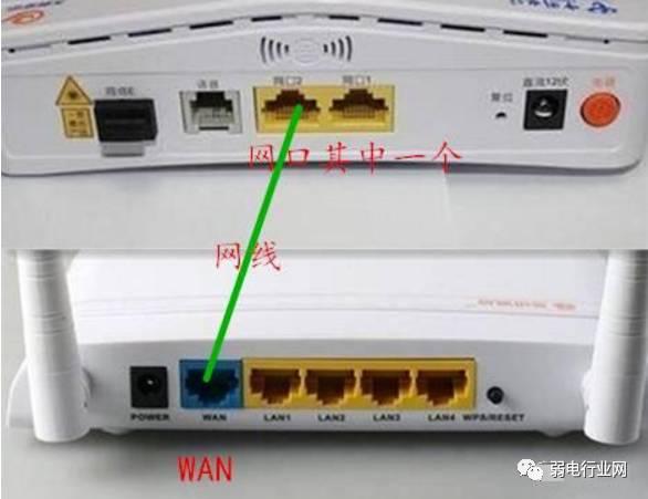 手機(jī)怎么連接無(wú)線路由器（用手機(jī)設(shè)置路由器的最簡(jiǎn)單方法）(1)